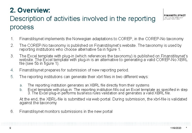 2. Overview: Description of activities involved in the reporting process 1. Finanstilsynet implements the