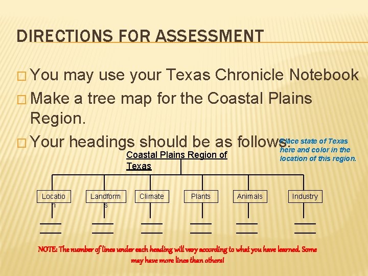 DIRECTIONS FOR ASSESSMENT � You may use your Texas Chronicle Notebook � Make a