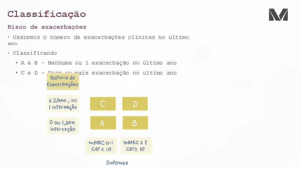 Classificação Risco de exacerbações • Usaremos o número de exacerbações clínicas no ultimo ano