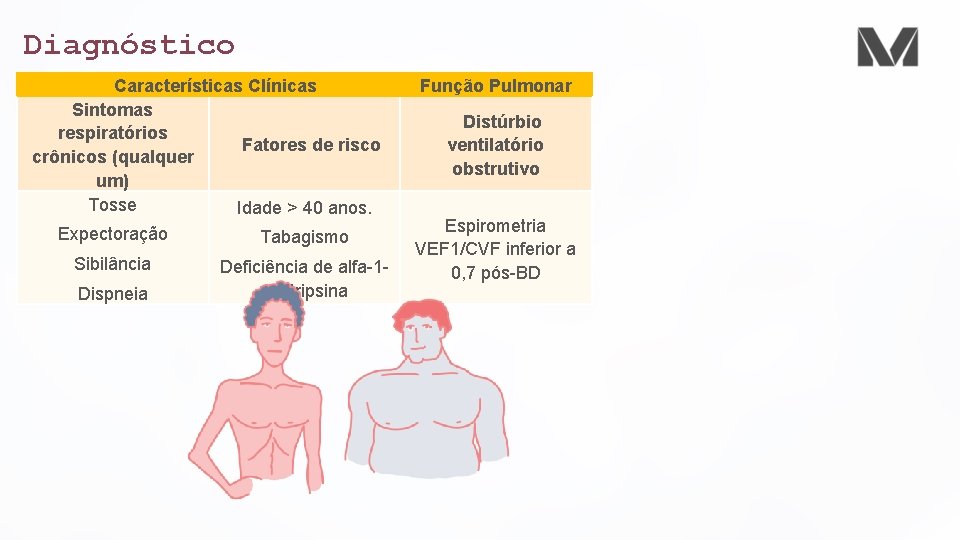 Diagnóstico Características Clínicas Sintomas respiratórios Fatores de risco crônicos (qualquer um) Tosse Idade >