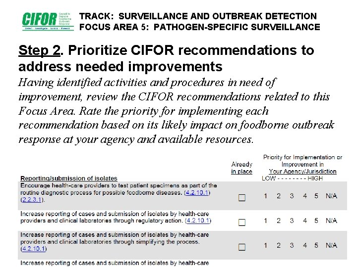 TRACK: SURVEILLANCE AND OUTBREAK DETECTION FOCUS AREA 5: PATHOGEN-SPECIFIC SURVEILLANCE Step 2. Prioritize CIFOR TRACK: SURVEILLANCE AND OUTBREAK DETECTION FOCUS AREA 5: PATHOGEN-SPECIFIC SURVEILLANCE Step 2. Prioritize CIFOR