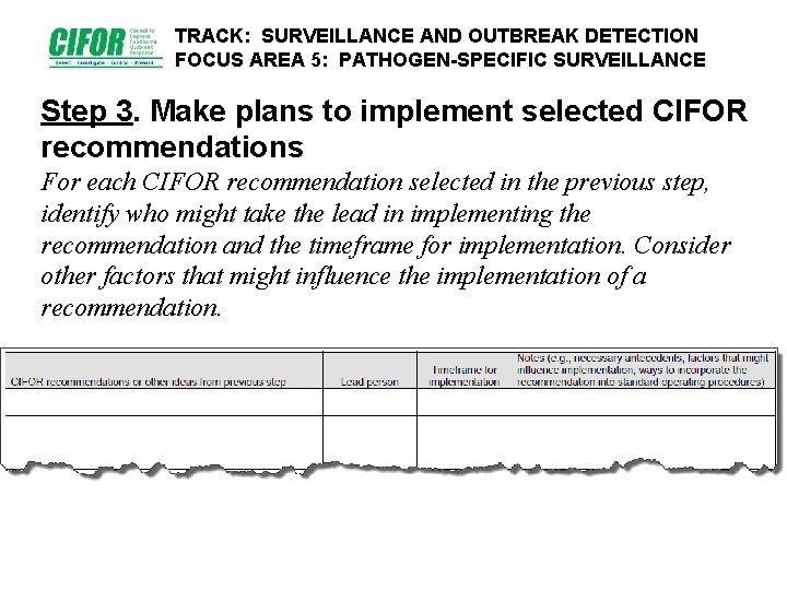 TRACK: SURVEILLANCE AND OUTBREAK DETECTION FOCUS AREA 5: PATHOGEN-SPECIFIC SURVEILLANCE Step 3. Make plans TRACK: SURVEILLANCE AND OUTBREAK DETECTION FOCUS AREA 5: PATHOGEN-SPECIFIC SURVEILLANCE Step 3. Make plans
