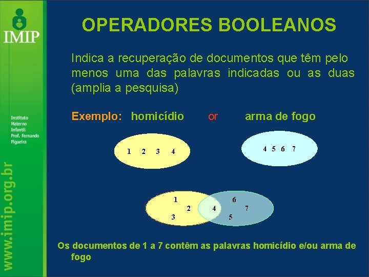 OPERADORES BOOLEANOS Indica a recuperação de documentos que têm pelo menos uma das palavras