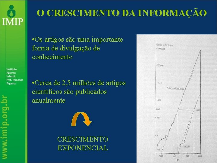 O CRESCIMENTO DA INFORMAÇÃO • Os artigos são uma importante forma de divulgação de