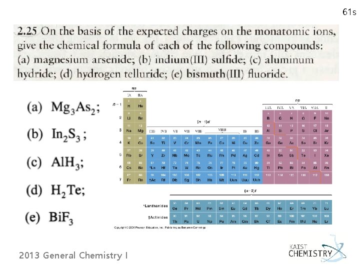 61 s 2013 General Chemistry I 