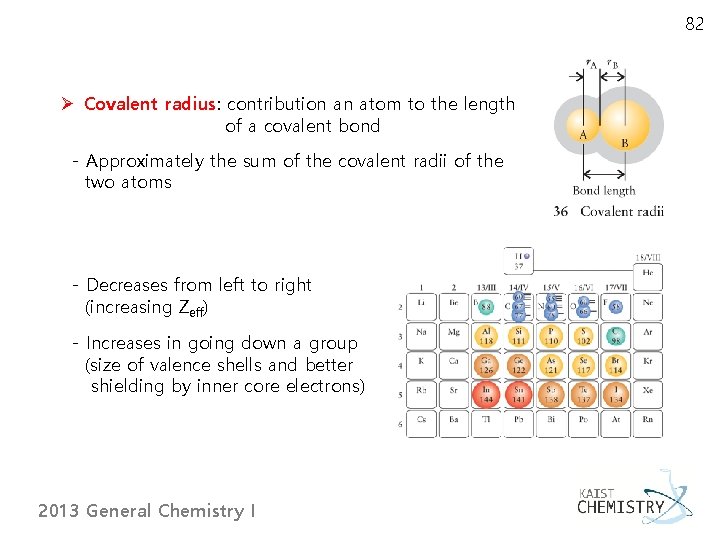 82 Ø Covalent radius: contribution an atom to the length of a covalent bond