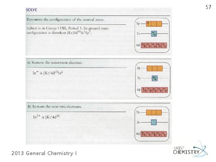 57 2013 General Chemistry I 