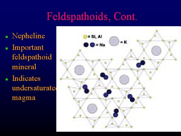 Feldspathoids, Cont. l l l Nepheline Important feldspathoid mineral Indicates undersaturated magma 
