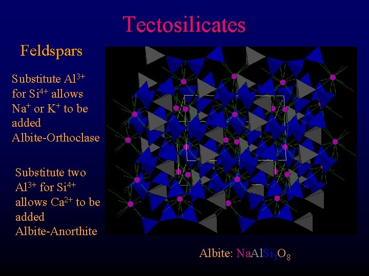 Tectosilicates Feldspars Substitute Al 3+ for Si 4+ allows Na+ or K+ to be