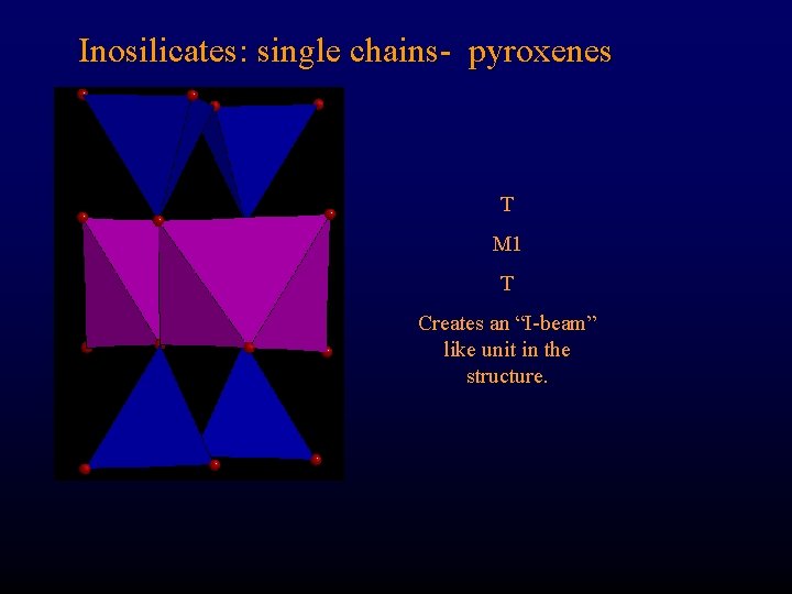Inosilicates: single chains- pyroxenes T M 1 T Creates an “I-beam” like unit in