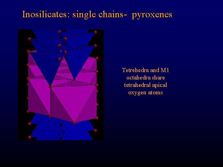 Inosilicates: single chains- pyroxenes Tetrehedra and M 1 octahedra share tetrahedral apical oxygen atoms