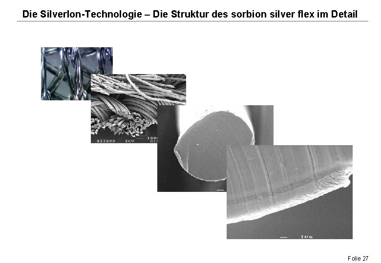 Die Silverlon-Technologie – Die Struktur des sorbion silver flex im Detail Folie 27 