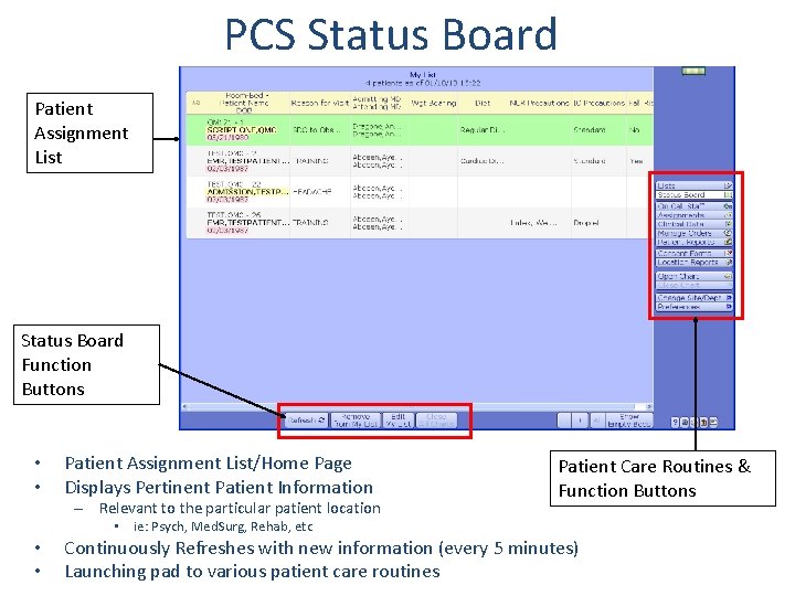 PCS Status Board Patient Assignment List Status Board Function Buttons • • Patient Assignment