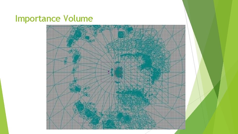 Importance Volume 