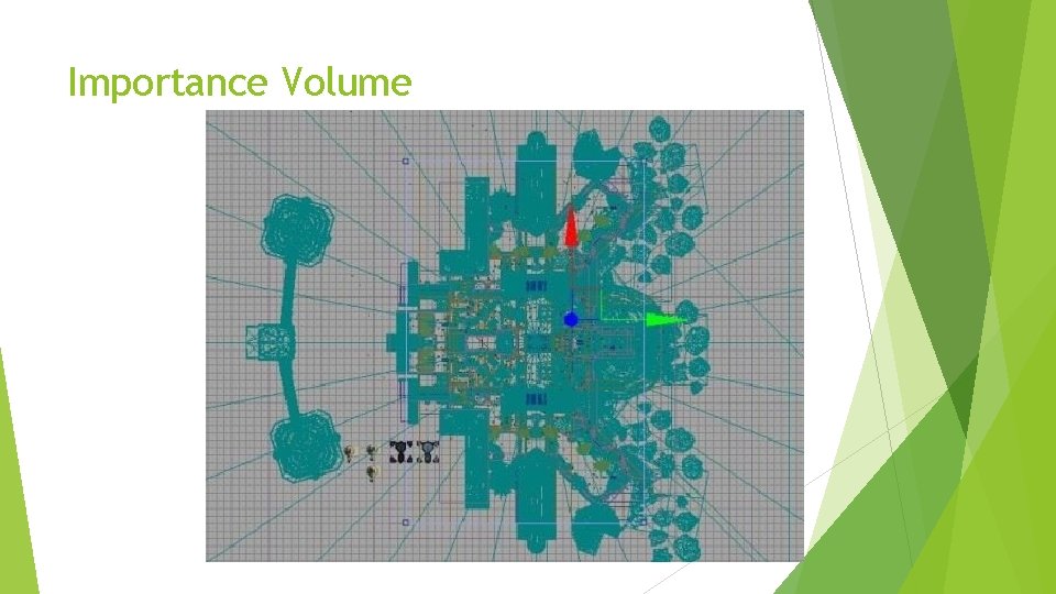 Importance Volume 