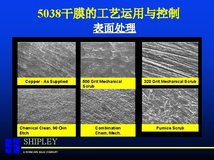 5038干膜的 艺运用与控制 表面处理 Copper - As Supplied Chemical Clean, 90 in Etch SHIPLEY A