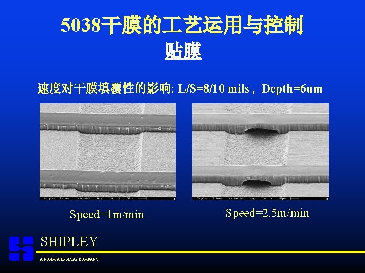 5038干膜的 艺运用与控制 贴膜 速度对干膜填覆性的影响: L/S=8/10 mils , Depth=6 um Speed=1 m/min SHIPLEY A ROHM