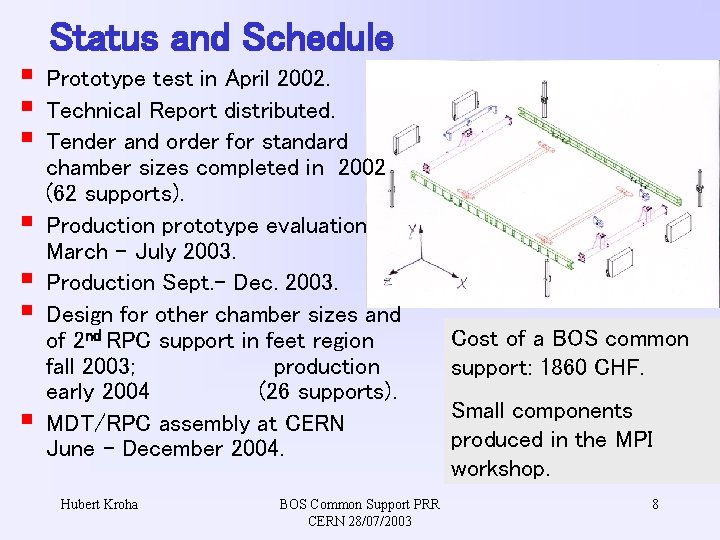 § § § § Status and Schedule Prototype test in April 2002. Technical Report