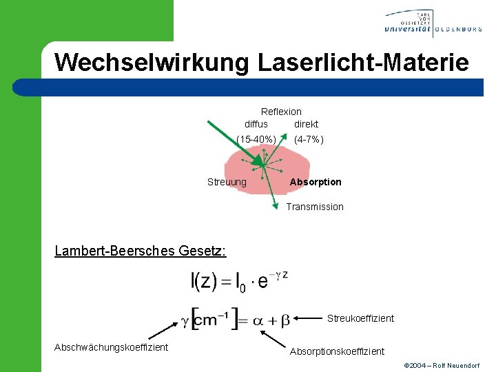 Wechselwirkung Laserlicht-Materie Reflexion diffus direkt (15 -40%) Streuung (4 -7%) Absorption Transmission Lambert-Beersches Gesetz: