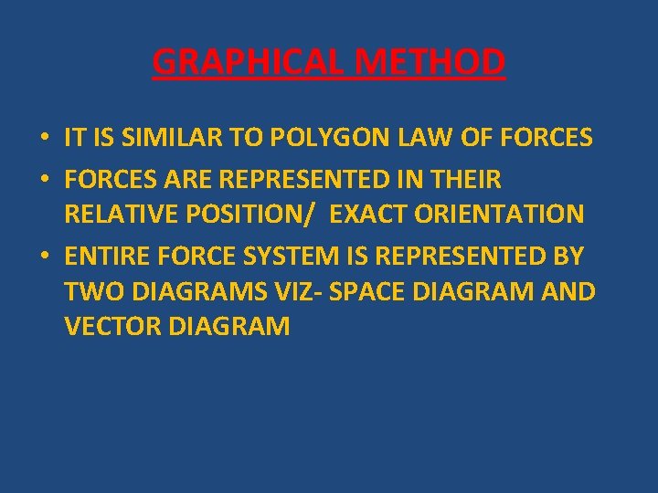 GRAPHICAL METHOD • IT IS SIMILAR TO POLYGON LAW OF FORCES • FORCES ARE