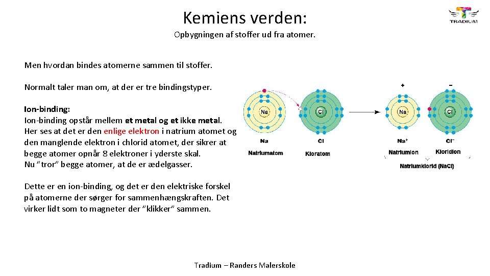 Kemiens verden: Opbygningen af stoffer ud fra atomer. Men hvordan bindes atomerne sammen til