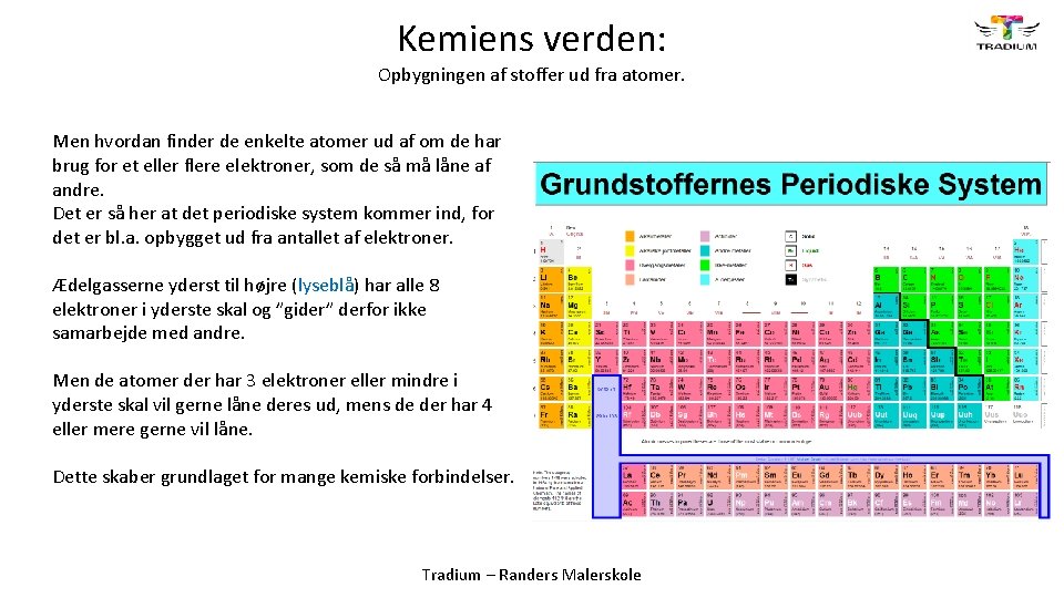 Kemiens verden: Opbygningen af stoffer ud fra atomer. Men hvordan finder de enkelte atomer