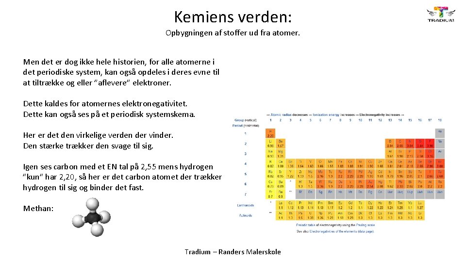 Kemiens verden: Opbygningen af stoffer ud fra atomer. Men det er dog ikke hele