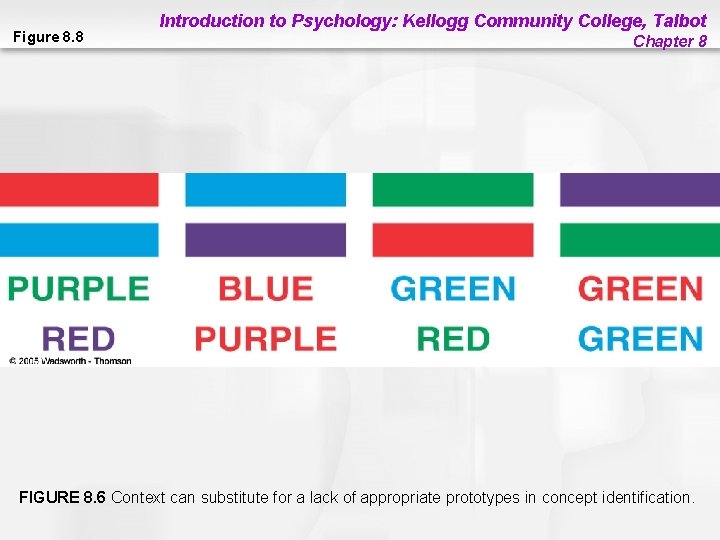 Figure 8. 8 Introduction to Psychology: Kellogg Community College, Talbot Chapter 8 FIGURE 8.