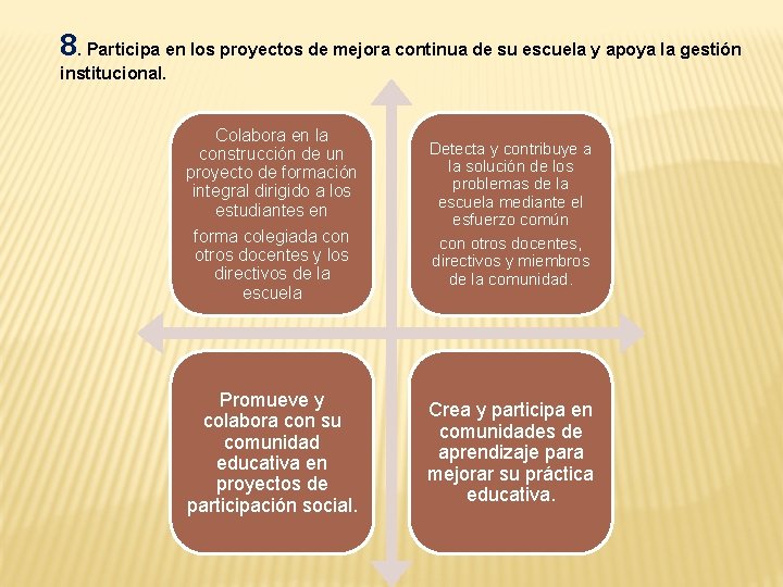 8. Participa en los proyectos de mejora continua de su escuela y apoya la