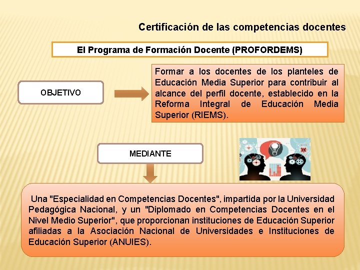 Certificación de las competencias docentes El Programa de Formación Docente (PROFORDEMS) OBJETIVO Formar a