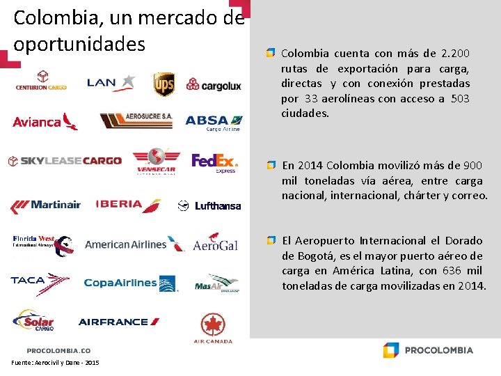 Colombia, un mercado de oportunidades Colombia cuenta con más de 2. 200 rutas de