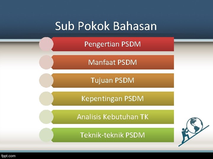 Sub Pokok Bahasan Pengertian PSDM Manfaat PSDM Tujuan PSDM Kepentingan PSDM Analisis Kebutuhan TK