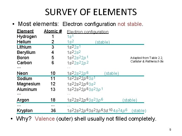 SURVEY OF ELEMENTS • Most elements: Electron configuration not stable. Element Atomic # Hydrogen