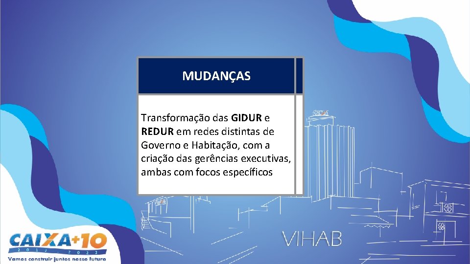 MUDANÇAS Transformação das GIDUR e REDUR em redes distintas de Governo e Habitação, com