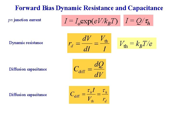 Forward Bias Dynamic Resistance and Capacitance pn junction current Dynamic resistance Diffusion capacitance I