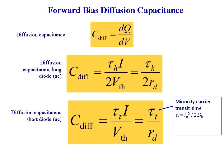 Forward Bias Diffusion Capacitance Diffusion capacitance, long diode (ac) Diffusion capacitance, short diode (ac)
