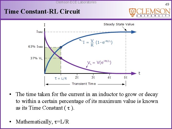 Clemson ECE Laboratories Time Constant-RL Circuit • The time taken for the current in