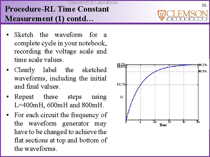 Clemson ECE Laboratories Procedure-RL Time Constant Measurement (1) contd… • Sketch the waveform for