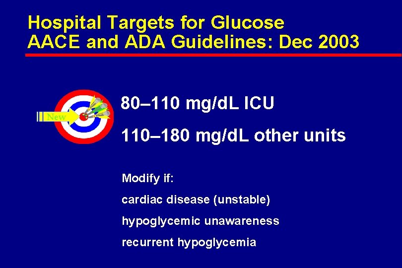 Hospital Targets for Glucose AACE and ADA Guidelines: Dec 2003 New 80– 110 mg/d.