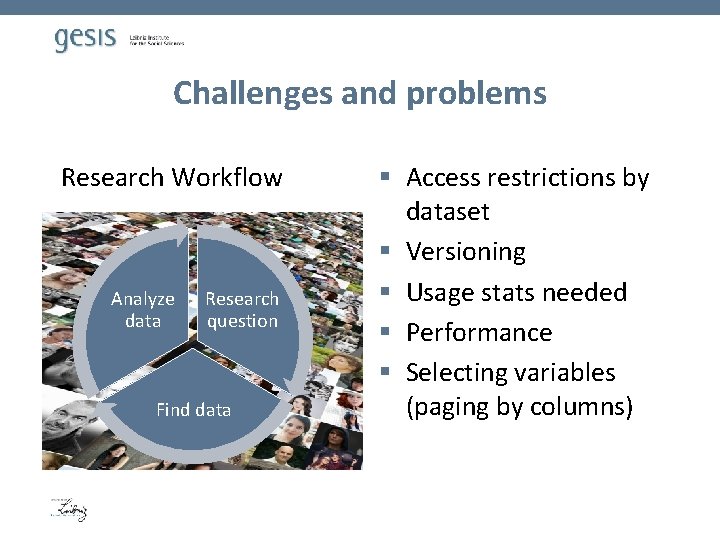 Challenges and problems Research Workflow Analyze data Research question Find data § Access restrictions