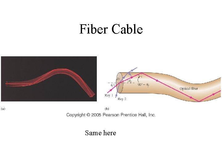 Fiber Cable Same here 