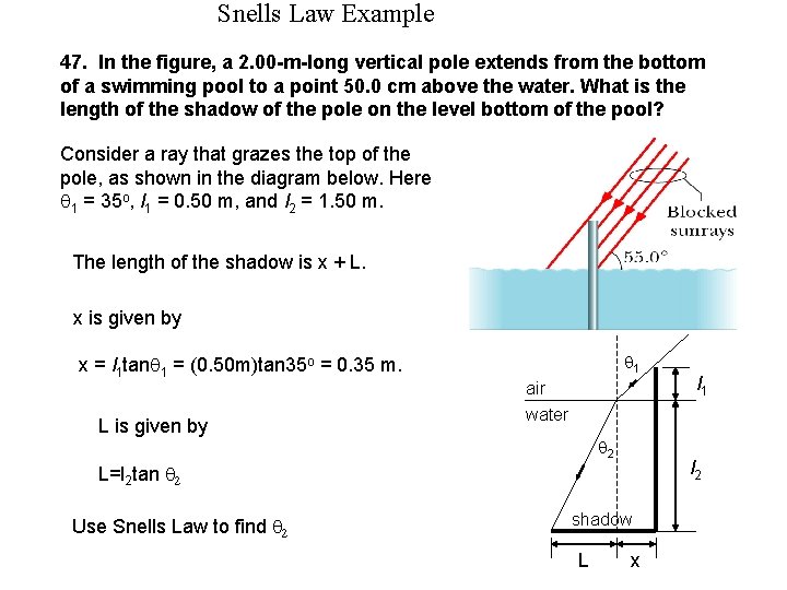 Snells Law Example 47. In the figure, a 2. 00 -m-long vertical pole extends