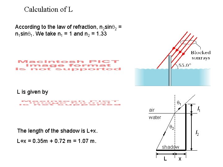 Calculation of L According to the law of refraction, n 2 sin 2 =