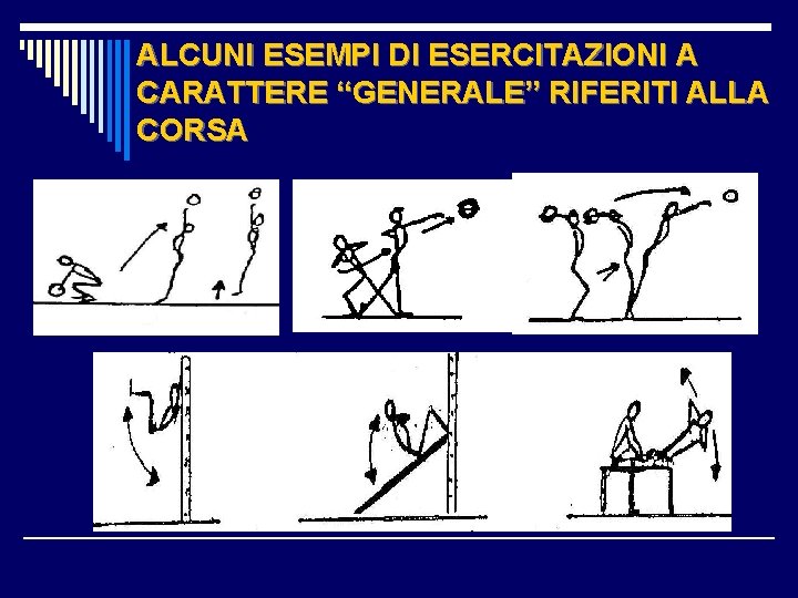 ALCUNI ESEMPI DI ESERCITAZIONI A CARATTERE “GENERALE” RIFERITI ALLA CORSA 