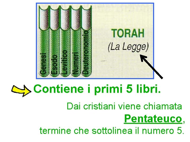 Contiene i primi 5 libri. Dai cristiani viene chiamata Pentateuco, termine che sottolinea il