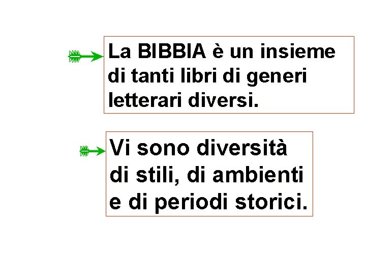 La BIBBIA è un insieme di tanti libri di generi letterari diversi. Vi sono