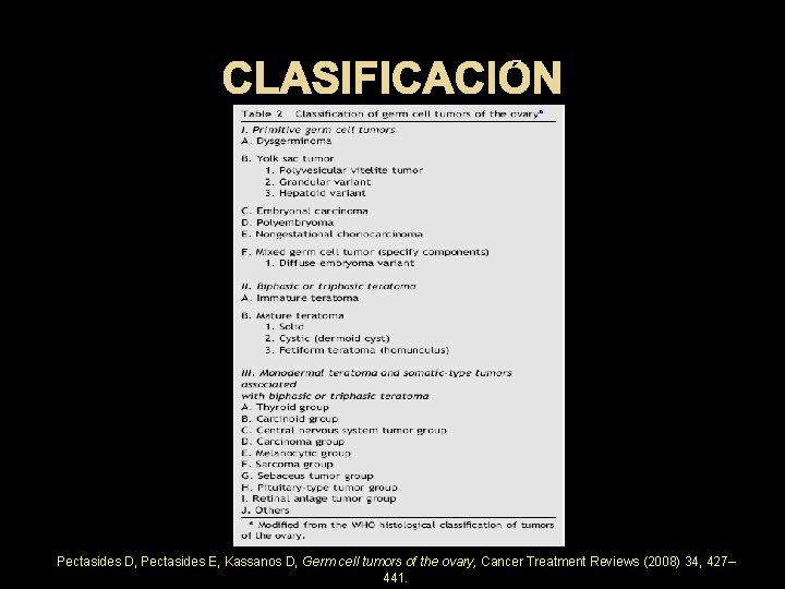 CLASIFICACIÓN Pectasides D, Pectasides E, Kassanos D, Germ cell tumors of the ovary, Cancer