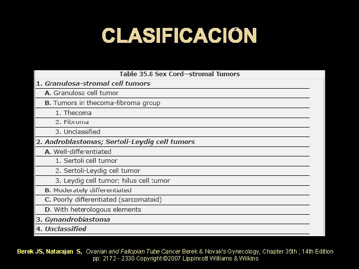 CLASIFICACIÓN Berek JS, Natarajan S, Ovarian and Fallopian Tube Cancer Berek & Novak's Gynecology,