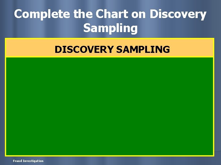Complete the Chart on Discovery Sampling DISCOVERY SAMPLING Fraud Investigation 