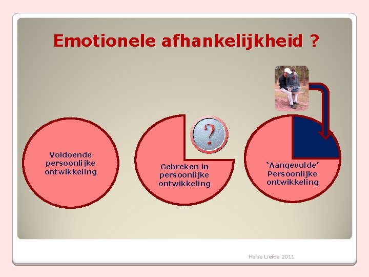 Emotionele afhankelijkheid ? Voldoende persoonlijke ontwikkeling Gebreken in persoonlijke ontwikkeling ‘Aangevulde’ Persoonlijke ontwikkeling Helse